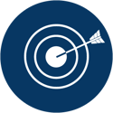 Customer_Centric Customer_Centric